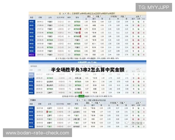 足球比分竞猜计算器避坑指南泛体育平台对比评测 足球比分竞猜计算器避坑指南泛体育平台对比评测
